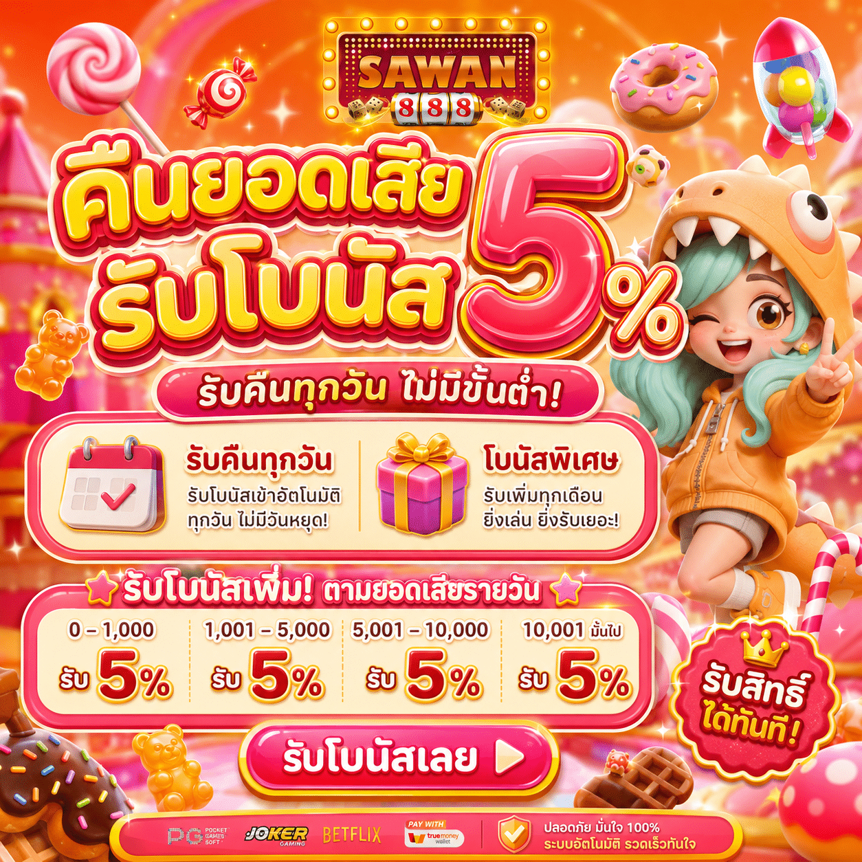 Sawan888-promotion