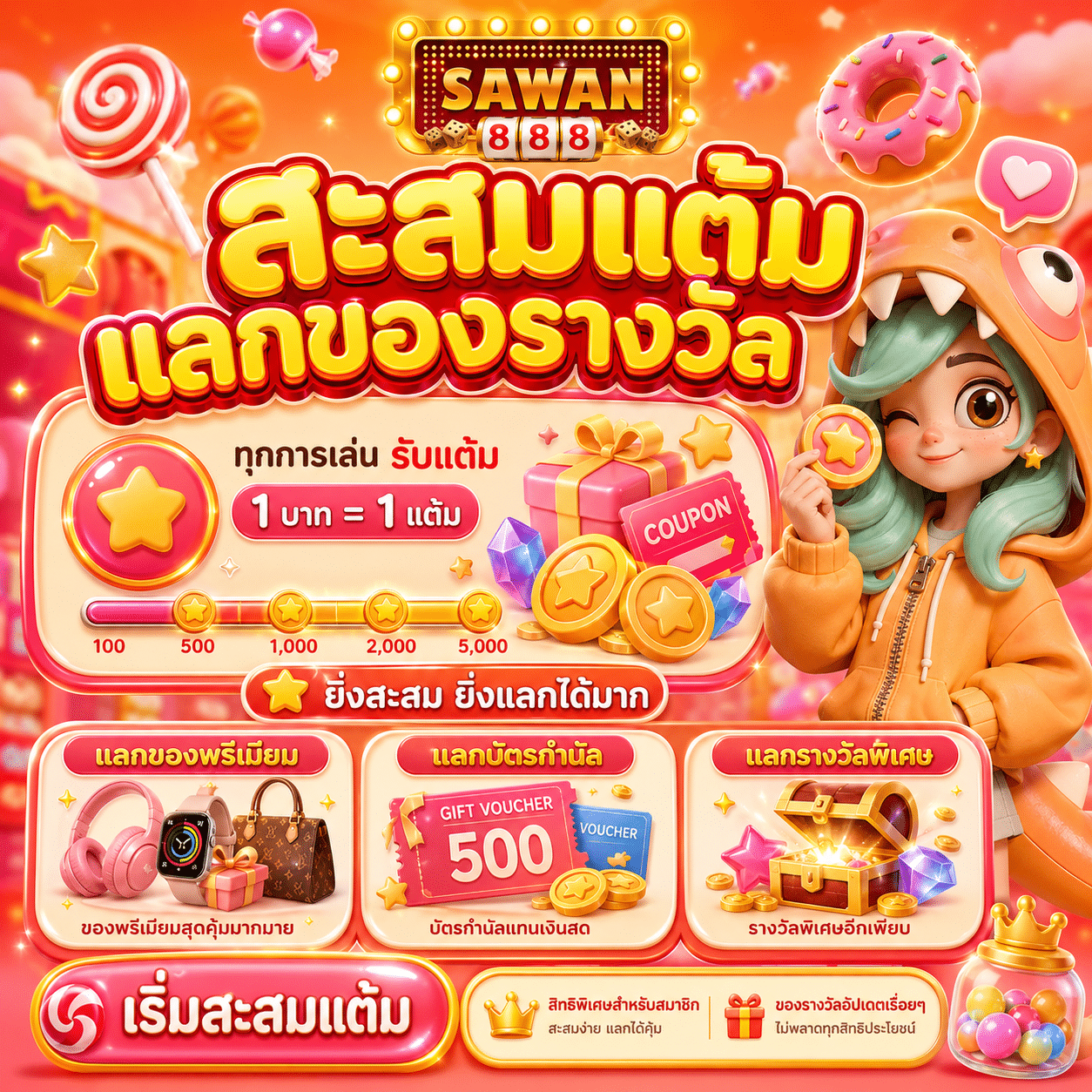Sawan888-promotion